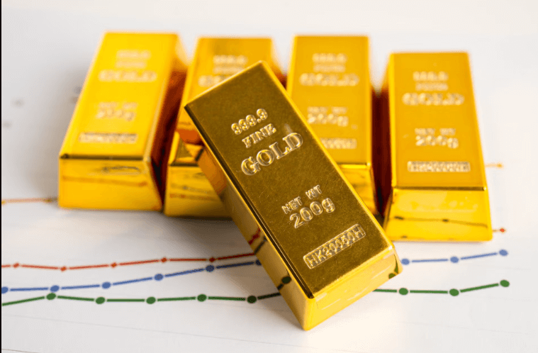 Insights into Gold's Market Trends and Patterns